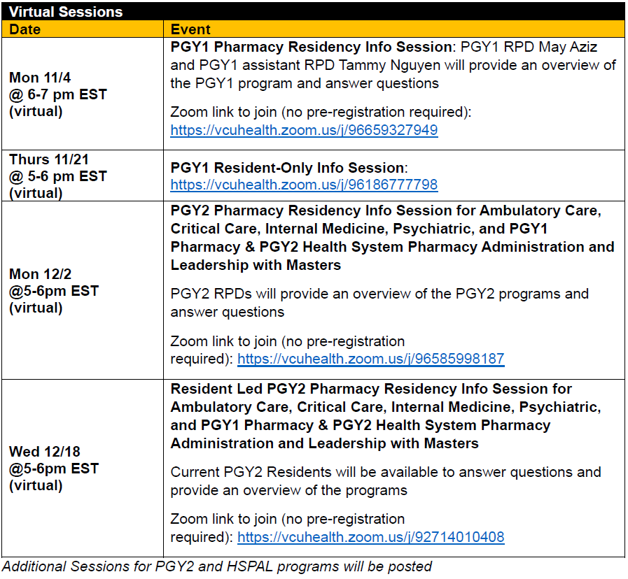 VCUHS Pharmacy Residencies